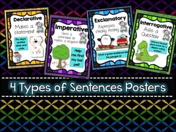 4 Types of Sentences Grammar Craftivity: WANTED Ad - Image 3