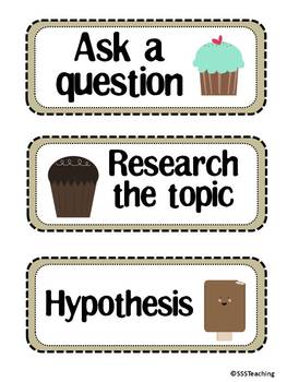 Sweet Science- Chocolate Edition! - Image 2