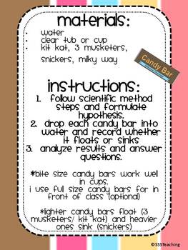 Sweet Science- Chocolate Edition! - Image 4